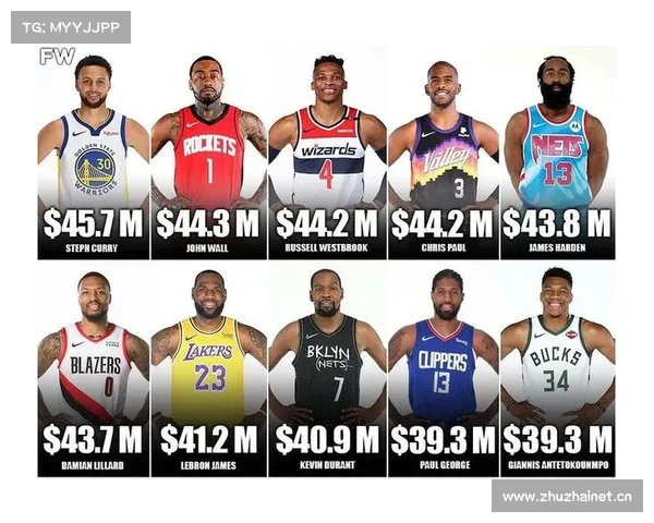 3月23日NBA常规赛火箭VS马刺直播 附CCTV5直播地址及比赛时间 3月23日NBA常规赛火箭VS马刺直播 附CCTV5直播地址及比赛时间