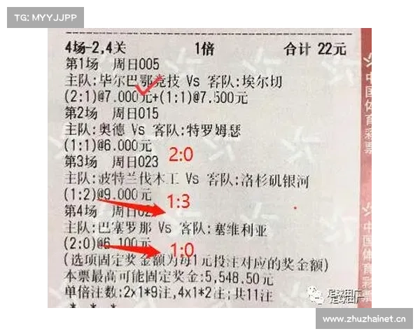 4月28日体彩(竞彩足球)比赛分析(1) 4月28日体彩(竞彩足球)比赛分析(1)
